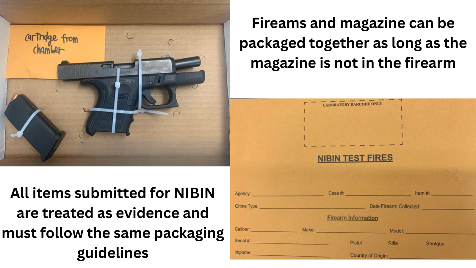 Proper gun packaging